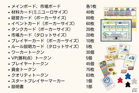 リアルな日本酒酒蔵経営を体験可能なボードゲーム「蔵咲」の一般販売の受注受付がスタート！の画像4