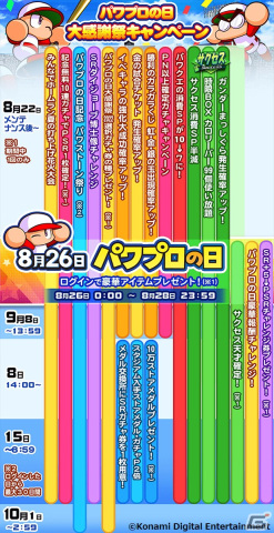 「実況パワフルプロ野球」8月26日の「パワプロの日」を記念して「大感謝祭キャンペーン」が開催！ホームランを打ってギフトをもらおうの画像2