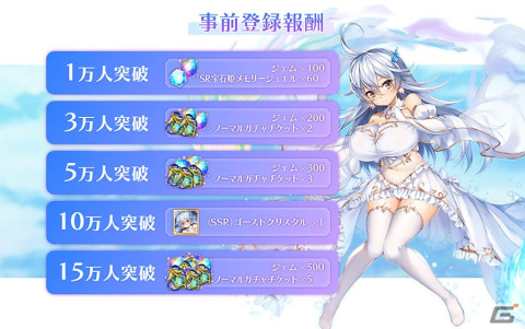 PC向け3D放置RPG「宝石姫Reincarnation」が発表！事前登録受付もスタート―登録者数80万人を超えた宝石姫の完全新作の画像3