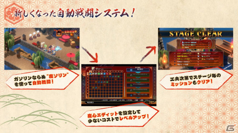 「魔界戦記ディスガイア7」ついに始動！自身も「ディスガイア」の大ファンだというディレクター美濃羽氏が語る本作の魅力とは？の画像13