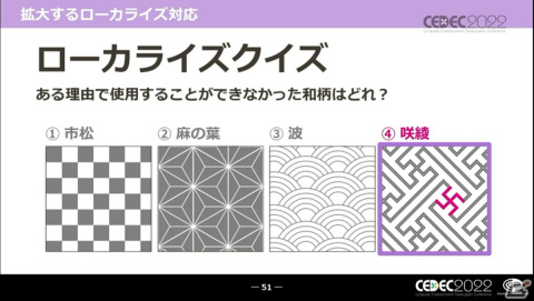 UIはゲーム開発の主役だ――キャラクターゲームにおけるUI制作とローカライズ対応の全貌【CEDEC2022】の画像11