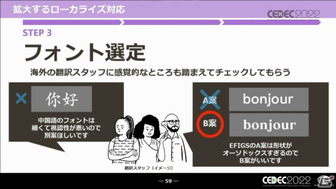 UIはゲーム開発の主役だ――キャラクターゲームにおけるUI制作とローカライズ対応の全貌【CEDEC2022】の画像13