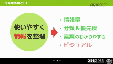 UIはゲーム開発の主役だ――キャラクターゲームにおけるUI制作とローカライズ対応の全貌【CEDEC2022】の画像6