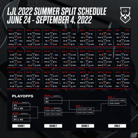 eスポーツ国内プロリーグ「LJL」の2022年夏季リーグ「LJL 2022 Summer Split」プレイオフが8月24日に開幕！公式ウォッチパーティーの開催もの画像4