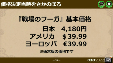 「戦場のフーガ」初パブリッシングで起こった様々な失敗点を大公開――まさか、開発機がない！？【CEDEC2022】の画像12