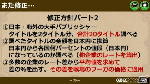 「戦場のフーガ」初パブリッシングで起こった様々な失敗点を大公開――まさか、開発機がない！？【CEDEC2022】の画像16