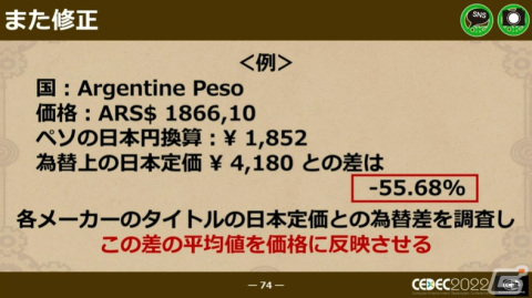 「戦場のフーガ」初パブリッシングで起こった様々な失敗点を大公開――まさか、開発機がない！？【CEDEC2022】の画像17