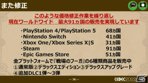「戦場のフーガ」初パブリッシングで起こった様々な失敗点を大公開――まさか、開発機がない！？【CEDEC2022】の画像19