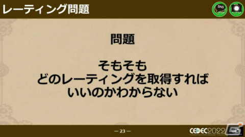 「戦場のフーガ」初パブリッシングで起こった様々な失敗点を大公開――まさか、開発機がない！？【CEDEC2022】の画像4