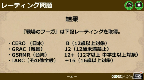 「戦場のフーガ」初パブリッシングで起こった様々な失敗点を大公開――まさか、開発機がない！？【CEDEC2022】の画像6