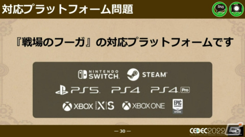「戦場のフーガ」初パブリッシングで起こった様々な失敗点を大公開――まさか、開発機がない！？【CEDEC2022】の画像7
