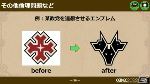 「戦場のフーガ」初パブリッシングで起こった様々な失敗点を大公開――まさか、開発機がない！？【CEDEC2022】の画像8