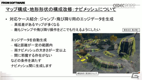 フロム・ソフトウェア初のオープンなフィールドを実装した「ELDEN RING」で、これまでの作り方が通用しなかった様々な問題点とは？【CEDEC2022】の画像11