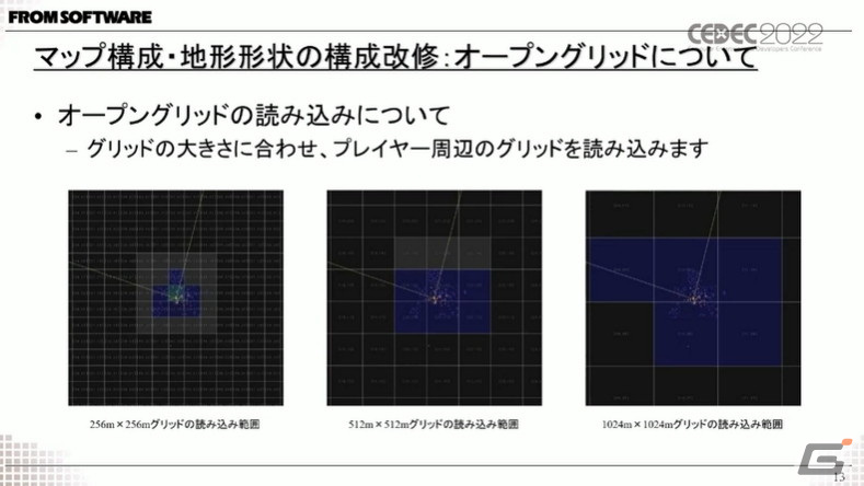 フロム・ソフトウェア初のオープンなフィールドを実装した「ELDEN RING」で、これまでの作り方が通用しなかった様々な問題点とは？【CEDEC2022】の画像7