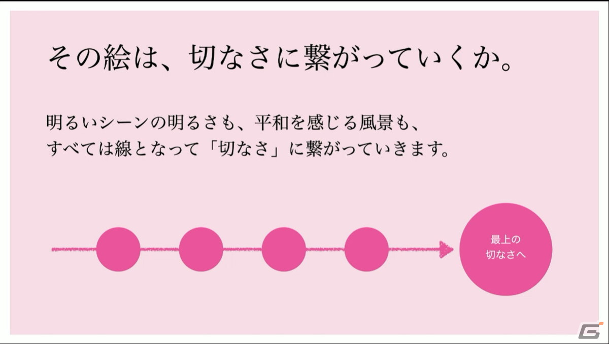 最上の切なさを表現するための拘りとは――「ヘブンバーンズレッド」のゲームデザイン【CEDEC2022】の画像4