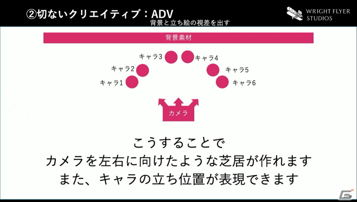 最上の切なさを表現するための拘りとは――「ヘブンバーンズレッド」のゲームデザイン【CEDEC2022】の画像8