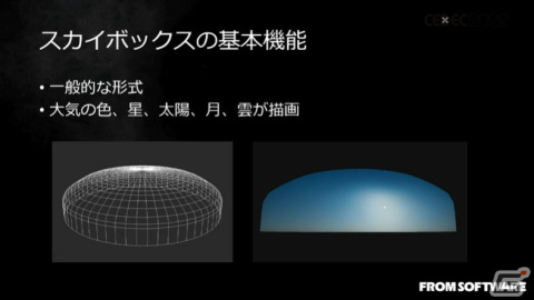 「ELDEN RING」における大気表現とは？ほんのわずかな雲や光、煙まで、並々ならぬこだわりに迫る【CEDEC2022】の画像13