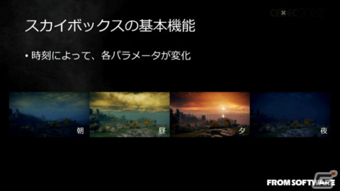 「ELDEN RING」における大気表現とは？ほんのわずかな雲や光、煙まで、並々ならぬこだわりに迫る【CEDEC2022】の画像14