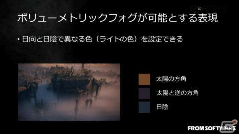 「ELDEN RING」における大気表現とは？ほんのわずかな雲や光、煙まで、並々ならぬこだわりに迫る【CEDEC2022】の画像26