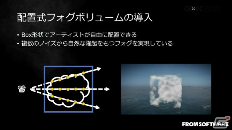 「ELDEN RING」における大気表現とは？ほんのわずかな雲や光、煙まで、並々ならぬこだわりに迫る【CEDEC2022】の画像28