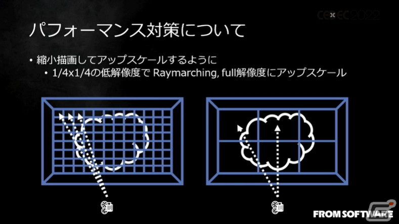 「ELDEN RING」における大気表現とは？ほんのわずかな雲や光、煙まで、並々ならぬこだわりに迫る【CEDEC2022】の画像34