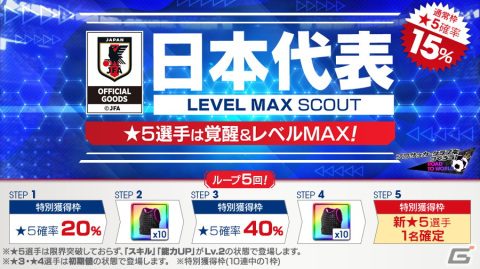 「サカつくRTW」新たなバージョンの日本代表選手が登場する「日本代表LEVEL MAX SCOUT」が開催！の画像1