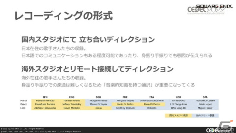 ピクセルリマスター版「FFVI」では、オペラを7か国語で収録！植松氏からの心に刺さるメッセージも紹介【CEDEC2022】の画像21