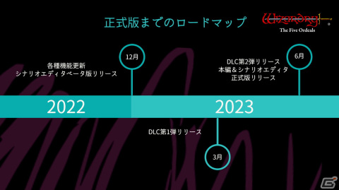 「ウィザードリィ外伝 五つの試練」英語正式対応含む大幅アップデートを実施！DLC展開を含む今後のロードマップもの画像7