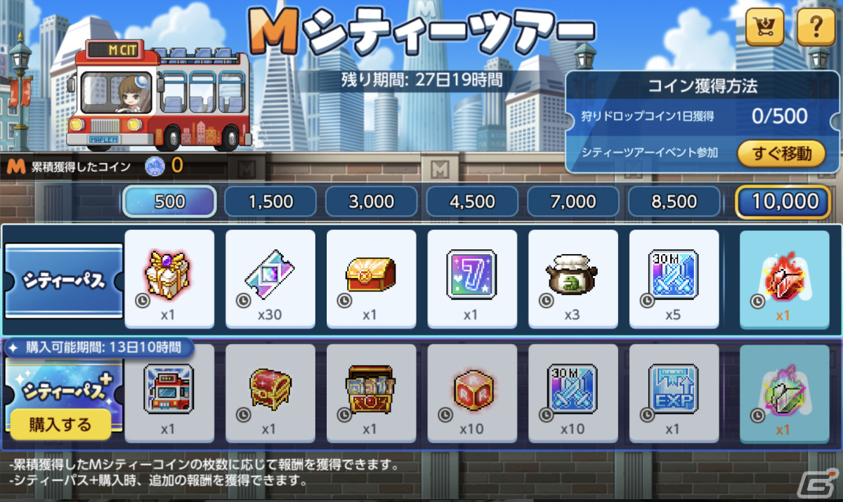 「メイプルストーリーM」新イベント「Mシティーツアー」が開催！「モンスターパーク」の追加やPC版との連携強化もの画像5