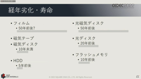 スクエニ過去40年以上のゲーム開発資料をどのようにサルベージしているのか、現場の様子や注意すべき点に迫る【CEDEC2022】の画像21