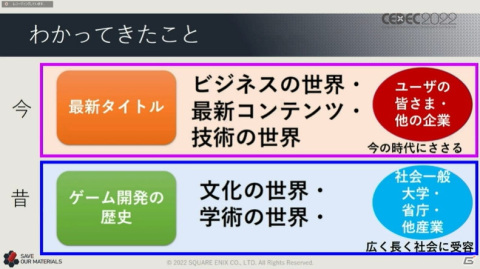 スクエニ過去40年以上のゲーム開発資料をどのようにサルベージしているのか、現場の様子や注意すべき点に迫る【CEDEC2022】の画像24