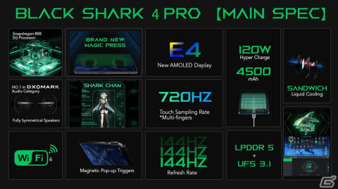 ブラックシャーク科技ジャパンが「TGS2022」への出展を発表―ゲーミングスマートフォン「Black Shark 5 シリーズ」の試遊コーナーなどを設置の画像6