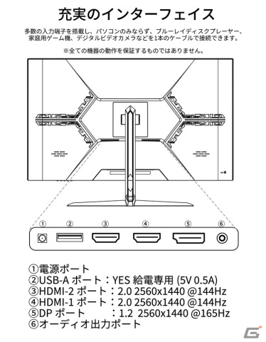 JAPANNEXTがIPS系パネル採用31.5インチWQHD 165Hzに対応したゲーミングモニター「JN-IPS3150WQHDR165」を発売の画像9