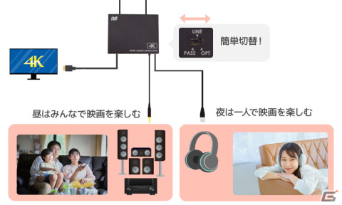 4K60Hz/1080p240Hz/ARCに対応したHDMIオーディオ分離器「RS-HD2HDA2-4K」が発売の画像6