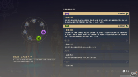 草元素の実装で「原神」はどう変わった？ 第4の国「スメール」をはじめとするver.3.0の新要素を解説の画像28