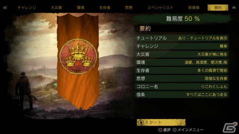 ザンショ・ニ・アソベーマス「サバイビング・ジ・アフターマス -滅亡惑星-」ゲームコレクターインプレッションの画像31