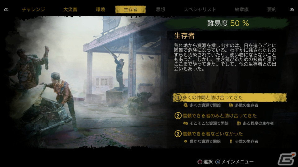 ザンショ・ニ・アソベーマス「サバイビング・ジ・アフターマス -滅亡惑星-」ゲームコレクターインプレッションの画像25