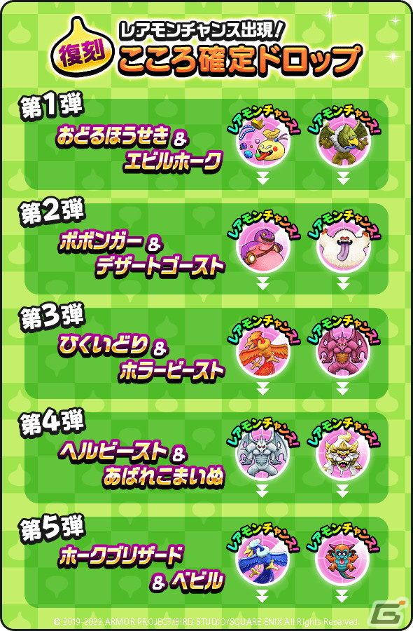 「ドラゴンクエストウォーク」にて「前夜祭'22 3rd ANNIVERSARYイベント」が開催！「Wピックアップ'22復刻ふくびき」もの画像3