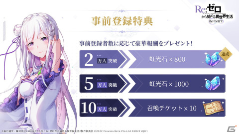 「Re:ゼロから始める異世界生活 INFINITY」事前登録者数2万人突破で虹光石800個が配布決定！10万人突破で召喚チケットが10枚もらえるの画像1
