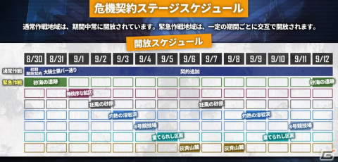 「アークナイツ」イベント「危機契約#8 作戦コード『探暁』」開催！「資源調達」の全ステージが解放の画像2