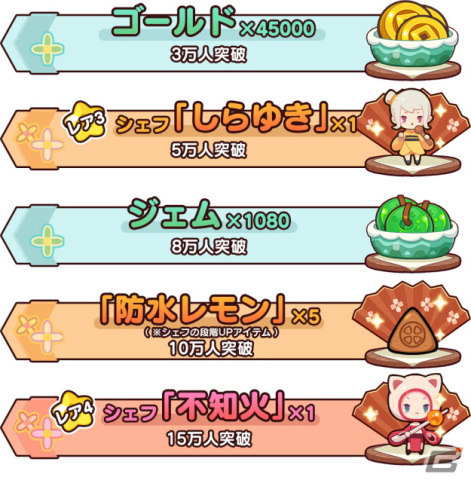 世界累計1,000万DL突破のカジュアルレストラン育成ゲーム「大繁盛！ももはな飯店」が2022年秋に配信！の画像2