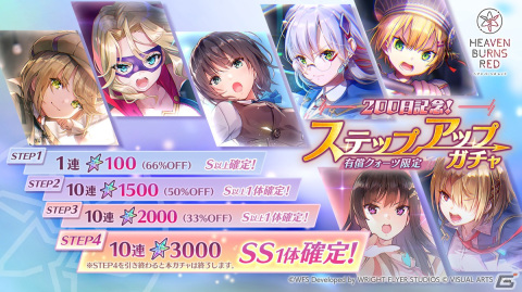 「ヘブンバーンズレッド」でイベント「Dear My Little HERO」が開始！キャロルとアイリーンの新スタイルSSのピックアップガチャもの画像7