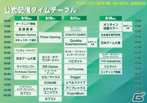 東京ゲームショウ2022の出展状況が公開――出展社数605社、小間数1,883小間と想定を大きく上回る出展数にの画像1