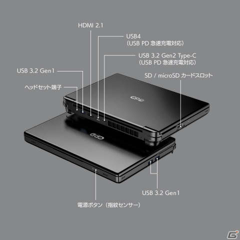 AMD Ryzen 7 6800Uやジョイスティックを搭載したポータブルゲーミングPC「GPD WIN Max 2」の予約受付が開始の画像4