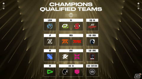 「2022 VALORANT Champions Tour」がトルコ・イスタンブールで開催！日本代表「ZETA DIVISION」の初戦は9月1日21時から配信予定の画像6