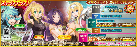 「SAO IF」で「テイルズ オブ」シリーズとのコラボオーダー第二弾が開始！アインクラッド第九十一層も公開の画像1