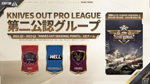 「荒野行動」初のプロリーグ「KNIVES OUT PRO LEAGUE SEASON1」Mid-Seasonが9月4日より開催！S1賞金総額は1650万円の画像6