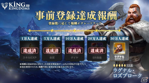 「キングオブキングダム」事前登録者数20万人突破！8月に行われたクローズドβテストのアンケート結果が公開の画像3