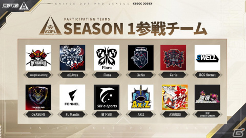 プロeスポーツチーム Sengoku Gamingが荒野行動のプロリーグ「KNIVES OUT PRO LEAGUE」へ参戦の画像2
