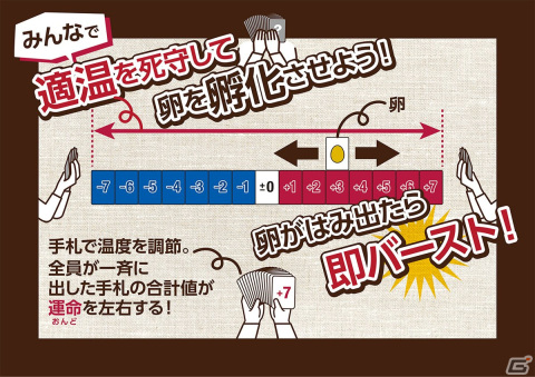 ペンギンを孵化させるカードゲーム「BIRTH or BURST」がmakuakeで先行予約販売中！の画像5
